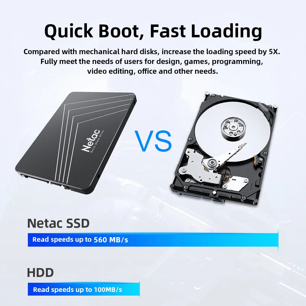 Netac SATA SSD 2TB 4TB 1tb 128gb SSD 480gb 512gb 256gb HD SSD Hard Drive Disk Hdd Internal Solid State Drive for Laptop PC